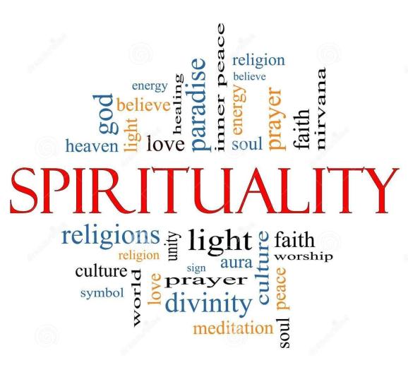 spirituality-word-cloud-concept-26405959